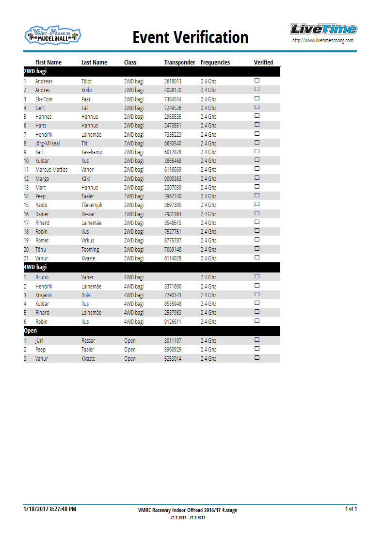 EventVerification-Event12_0.png